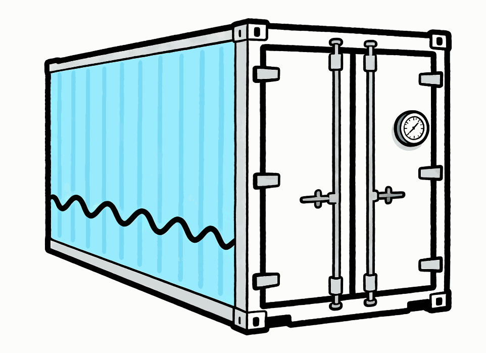 Refrigerated container